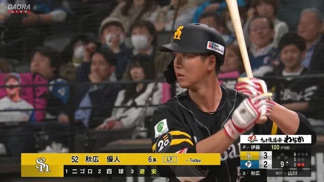 リチャード秋広論争、勃発ｗｗｗｗｗ