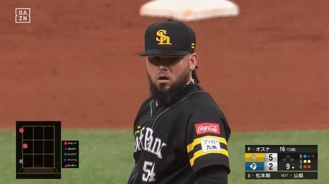 【オ報】SBオスナのチーム別対戦成績、ちょっと極端な感じになってしまう