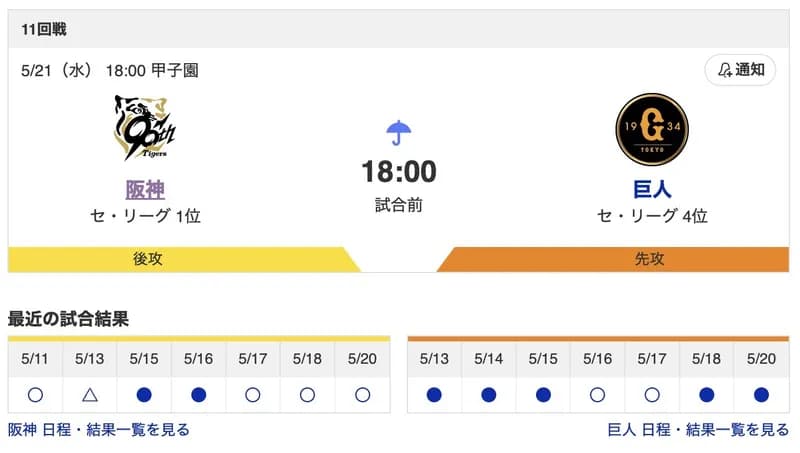 【虎実況】[5月21日]阪神 vs 巨人（甲子園）18:00～