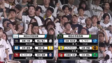 ロッテ、明日以降の相手先発もボスラッシュ