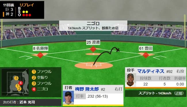 ライデル「お楽しみいただけたかな？」
