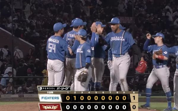 北海道日本ハムファイターズの強さ、本物確定