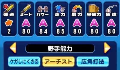 ミートAパワーS走力B肩S守備A←この日本人選手