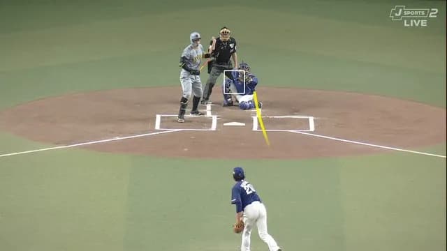中日バッテリー、勝負を避けるもまさかのストライクコールｗｗｗｗ