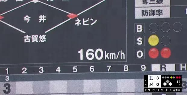 ギアチェンした今井達也さん化け物すぎるｗｗｗｗｗ