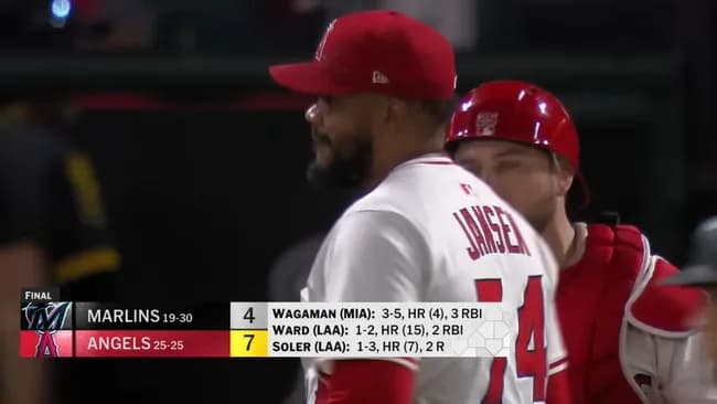 【8連勝】エンゼルス強すぎるｗｗｗｗｗｗｗｗｗｗｗｗｗｗｗｗｗｗｗｗｗｗｗｗｗｗｗｗ