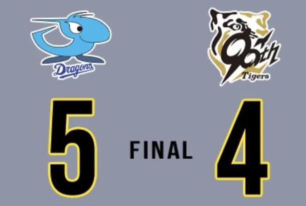 【敗戦】9回戦 阪神4-5中日 9回表に猛攻を見せるも反撃及ばず