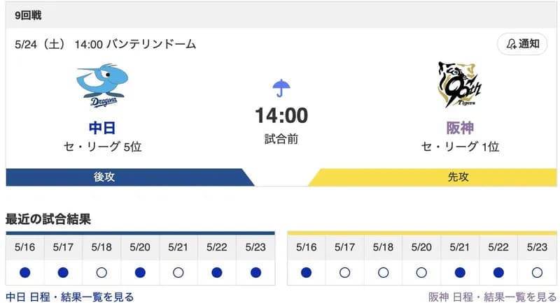 【虎実況】阪神 vs 中日 9回戦 [5月24日]（バンテリン）14:00～