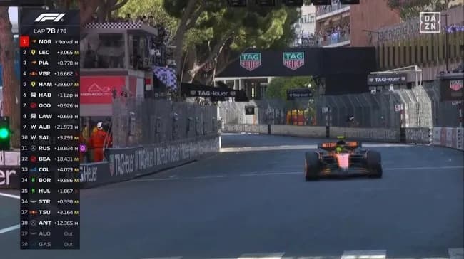 【F1第8戦モナコGP決勝】マクラーレンのノリスが優勝！　レッドブル角田裕毅は1周目ピットインの戦略当たらず17位