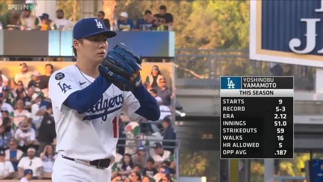 日本人投手、メジャーリーグ制圧完了ｗｗｗｗｗｗｗｗｗｗｗｗｗｗｗｗｗｗｗｗｗ