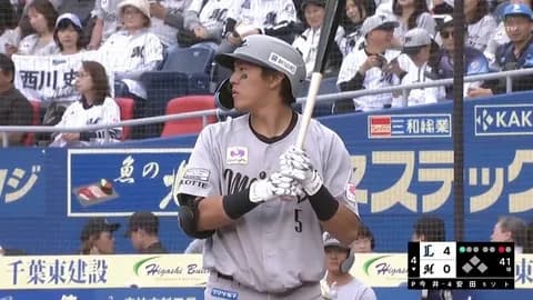 ロッテ安田尚憲（26歳、打率.318）今年こそ覚醒か