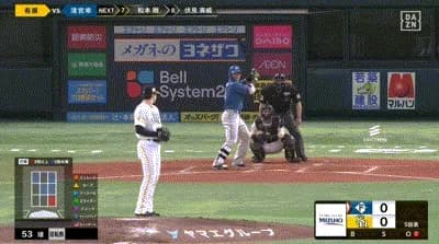 【ソフトバンク対日本ハム9回戦】日本ハム・清宮、ソフトバンク・有原から第4号先制ソロホームラン！！！！！！！！！！！