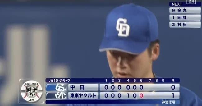 【悲報】中日金丸、3試合連続で味方打線からプロの洗礼を浴びる