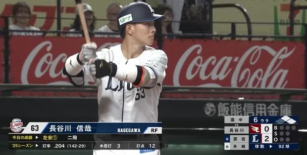 【朗報】西武、１年で外野が埋まる