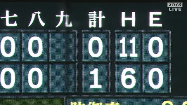 DeNA、11安打4四球で無得点　3試合連続完封負け