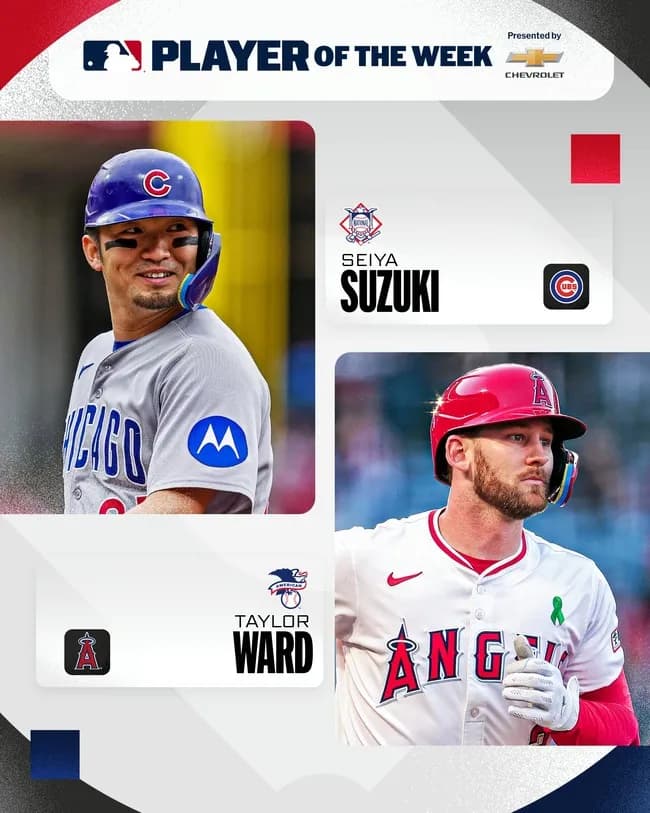 鈴木誠也、２度目の週間MVP　打率４割８分　３本塁打10打点　計49打点はメジャートップ