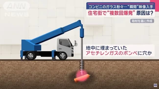 葛西駅前爆発事故の原因…