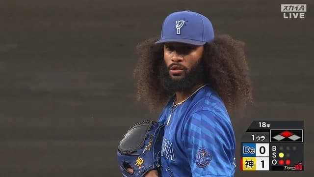 DeNA・ジャクソンの髪の毛、いつも以上にモッサモサｗｗｗｗ