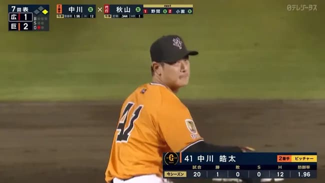 【朗報】巨人勝ちパターン「NTR」がヤバすぎるwwwwwwwww