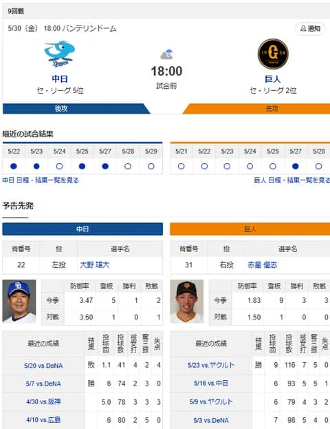【ドラゴンズ実況】 5/30 中日 vs 巨人（バンテリンドーム）18:00~　先発：大野【中継:東海TV　フジTWO】