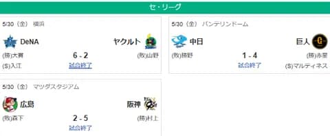 5/30セ順位スレ　神=巨=-横広====中=====ヤ