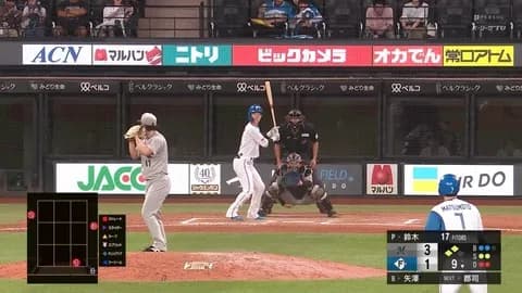 ロッテ３－１日ハム(9回裏)　ワイロッテファン「流石に今日は勝ったやろなぁ…」