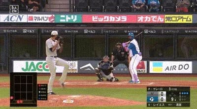 【日本ハム対ロッテ10回戦】日本ハム・レイエス、サヨナラホームラン！！！！！！！！！！！！！！！！！！！！！！！