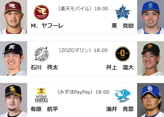 6/3(火)予告先発　有原航平×涌井秀章　有原は交流戦では3勝無敗 防御率1・42と相性抜群！！