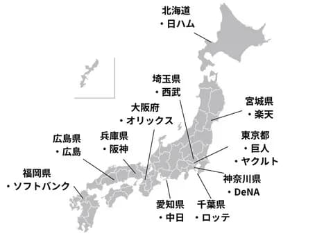 12球団、交流戦の移動距離www