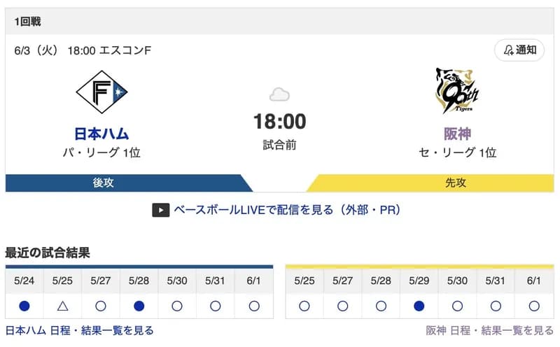 【虎実況】[6月3日] 阪神 vs 日本ハム 1回戦（エスコンF）18:00～