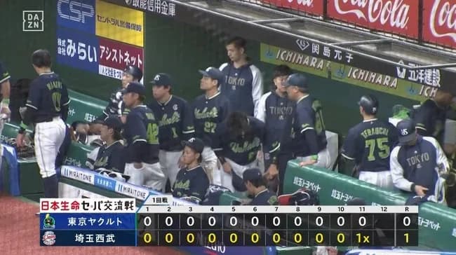 【ヤクルト】ついにプロ野球ワースト…13試合連続２得点以下　深刻貧打で６連敗の借金18