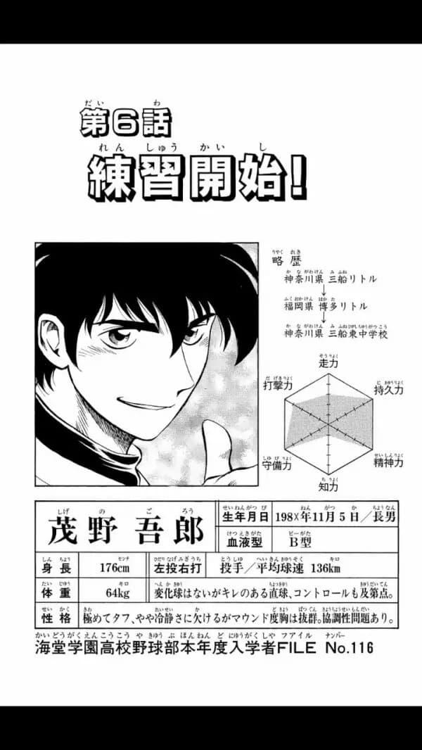 茂野吾郎（高1）、今見ると流石にキツイ