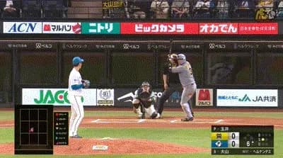 【日本ハム対阪神1回戦】阪神・大山、日本ハム・玉井から第3号先制ソロホームラン！！！！！！！！！！！！！！