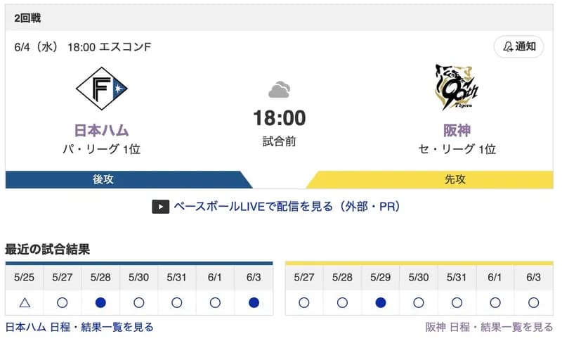 【虎実況】[6月4日] 阪神 vs 日本ハム 2回戦（エスコンF）18:00～