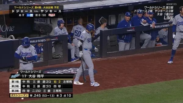 大谷翔平さん、自身6度目の月間MVPを受賞