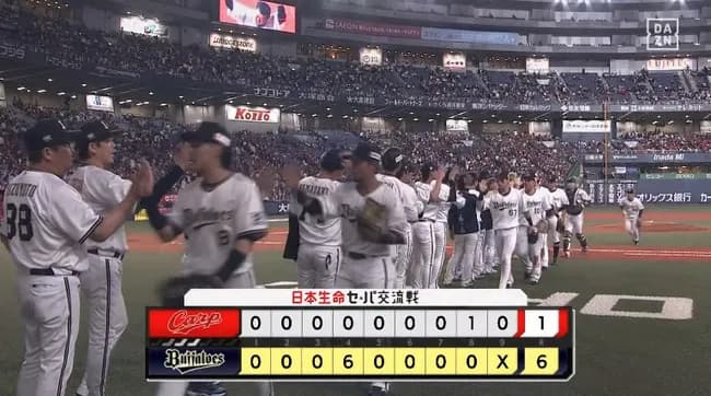 【オリックス対広島2回戦】オリックスが６－１で広島に快勝！田嶋が６回３安打無失点で３勝目！打線は「先発全員安打返し」！広島は大瀬良が４回６失点ＫＯ
