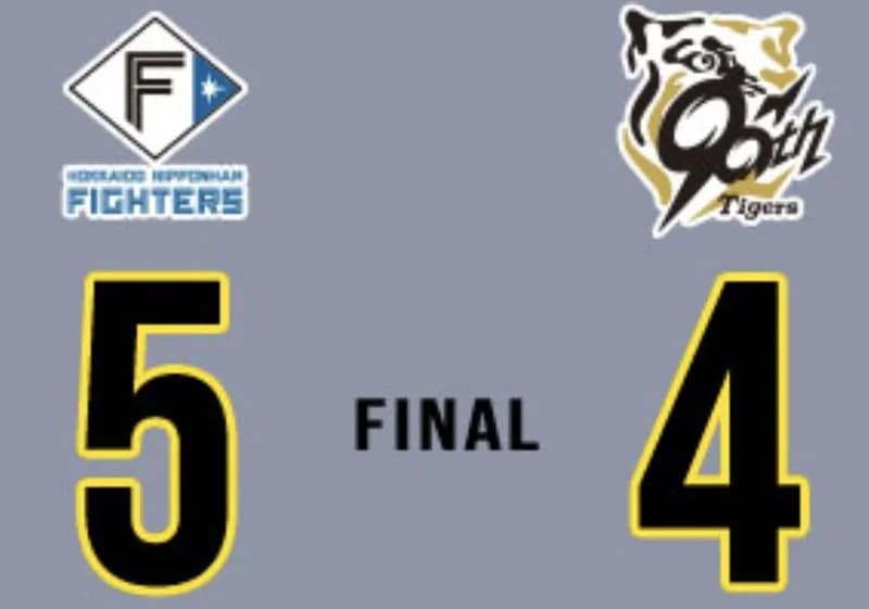 【悲報】阪神ファン、集合【阪神4-5日ハム】