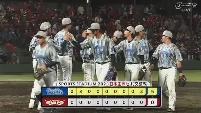 【楽天対DeNA3回戦】DeNAが５－０で楽天に勝利！地方球場の連敗は８でストップ！筒香先制打！ケイ７回零封で４勝目！三浦監督通算３００勝！楽天は今季９度目の零封負け