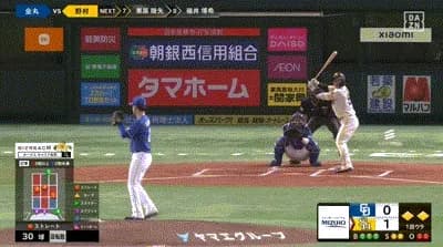 【ソフトバンク対中日3回戦】ソフトバンク・野村勇、中日ドラ１金丸から二試合連発となる第６号３ランホームラン！初回に一挙４点先制！！！！！！！！！