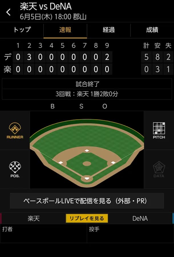 ベイスターズ 5－0 イーグルス　筒香先制タイムリーなど5得点　先発ケイ7回、伊勢、宮城で完封リレー！
