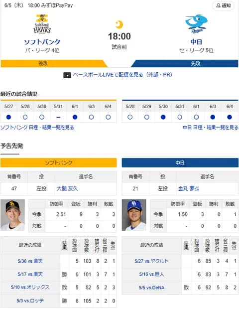 【ドラゴンズ実況】 6/5 中日 vs ソフトバンク（みずほPayPay）18:00~　先発：金丸【中継:TOKYO MX2、スポーツライブ＋他】