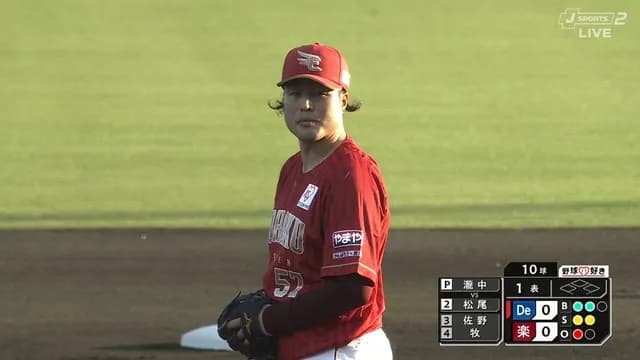 楽天の先発　濱口やん！ｗｗｗｗｗｗ