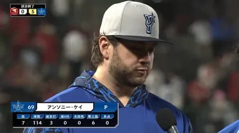 DeNAケイ　9試合  62.0回 5勝2敗 防御率1.02