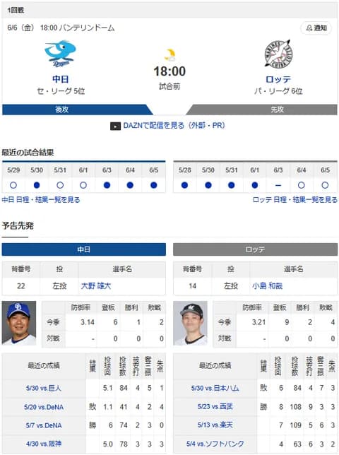 【ドラゴンズ実況】 6/6 中日 vs ロッテ（バンテリンドーム）18:00~　先発：大野【中継:三重TV　NHKBS　Jスポ2他】