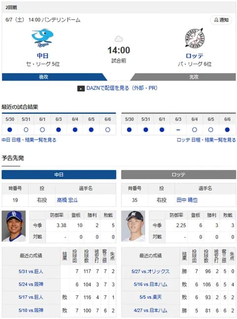 【ドラゴンズ実況】 6/7 中日 vs ロッテ（バンテリンドーム）14:00~　先発：高橋宏斗【中継:東海TV　Jスポ2　DAZN他】
