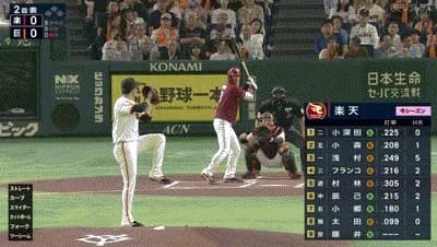 【巨人対楽天3回戦】巨人・オコエ瑠偉ファインプレー！！！！！！！！！！！！！！