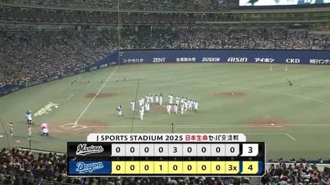 ロッテの月別リリーフ防御率www