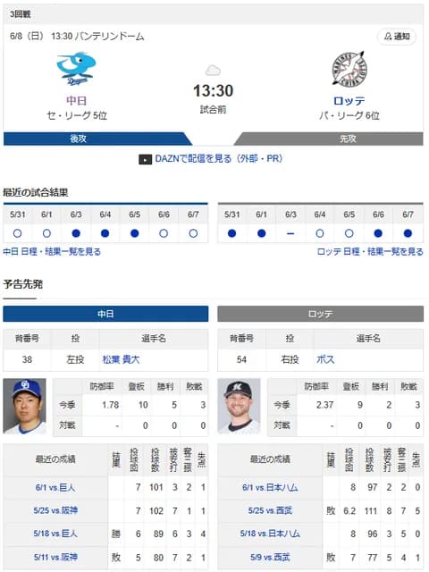 【ドラゴンズ実況】 6/8 中日 vs ロッテ（バンテリンドーム）13:30~　先発：松葉【中継:CBC　Jスポ2　DAZN他】