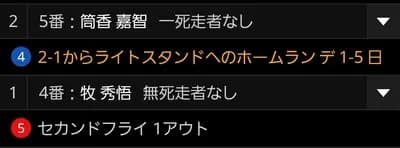 ホームランマシーン筒香、いよいよ再稼働へ