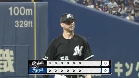 千葉ロッテマリーンズさん、6月の先発防御率0.88